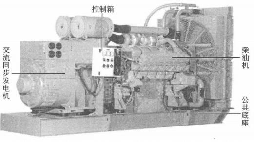 柴油發(fā)電機(jī)組組成示意圖