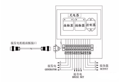 雙電壓接線(xiàn)圖1