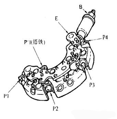 整體結(jié)構(gòu)的整流器檢測(cè)